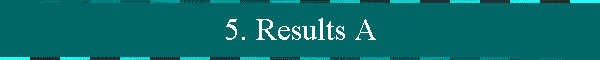 5. Results A