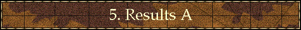 5. Results A