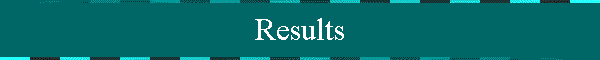 Results